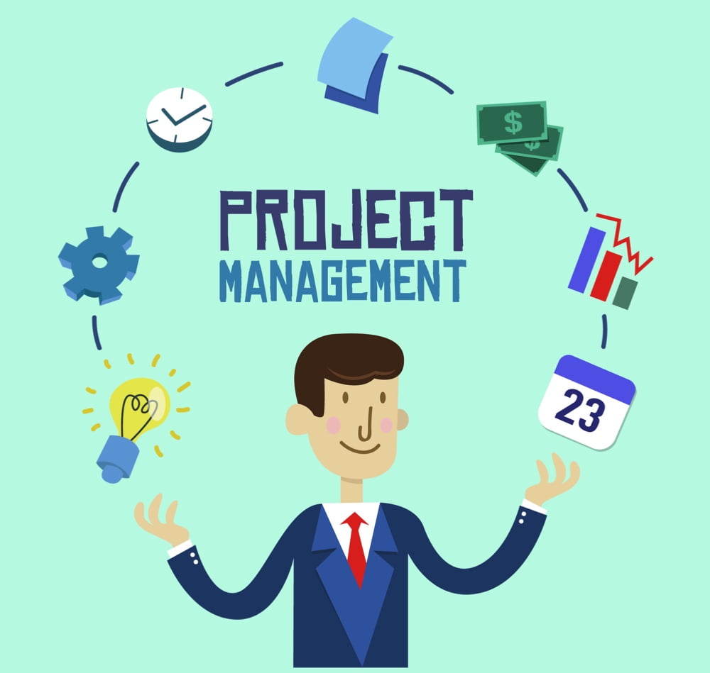 Productive Project Management: Top Strategies for Success – Rethink Risk